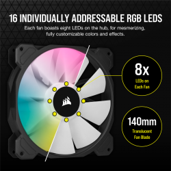 VENTILADOR CAJA CORSAIR SP SERIES SP140 RGB ELITE 140MM CON AIRGUIDE DUAL PACK CON LIGHTING NODE CORE CO-9050111-WW