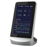 MEDIDOR CO2-C-HR DE SOBREMESA KAISE KS72C